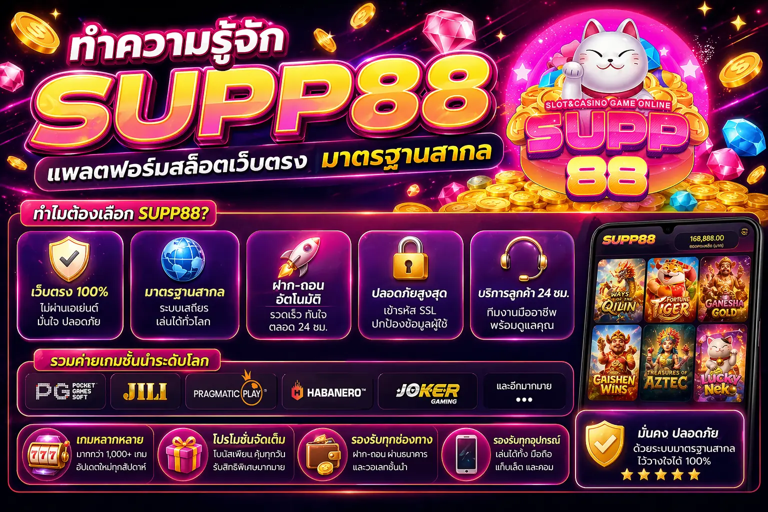 ทำความรู้จัก SUPP88 แพลตฟอร์มสล็อตเว็บตรงมาตรฐานสากล