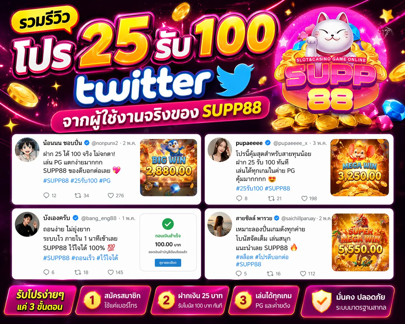 รวมรีวิวโปร 25รับ100 twitter จากผู้ใช้งานจริงของ SUPP88