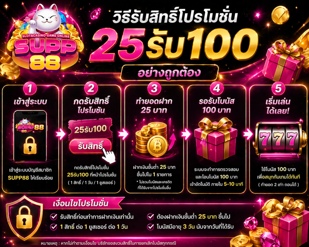 วิธีรับสิทธิ์โปรโมชั่น 25รับ100 อย่างถูกต้อง