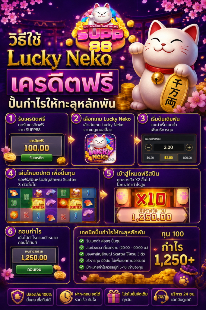 วิธีใช้ Lucky Neko เครดิตฟรี ปั้นกำไรให้ทะลุหลักพัน