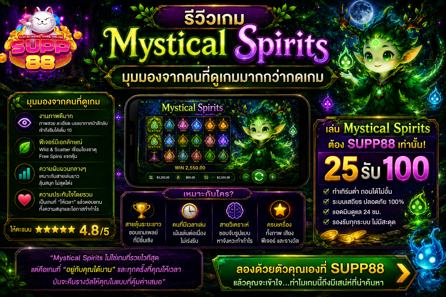 รีวิวเกม Mystical Spirits สล็อตผู้พิทักษ์ป่ามหัศจรรย์ PG Soft