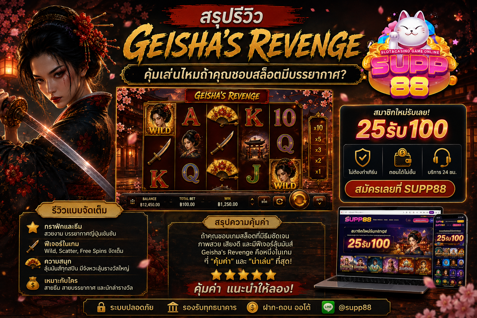 สรุปรีวิว Geisha's Revenge สล็อตเกอิชา PG คุ้มเล่นไหม