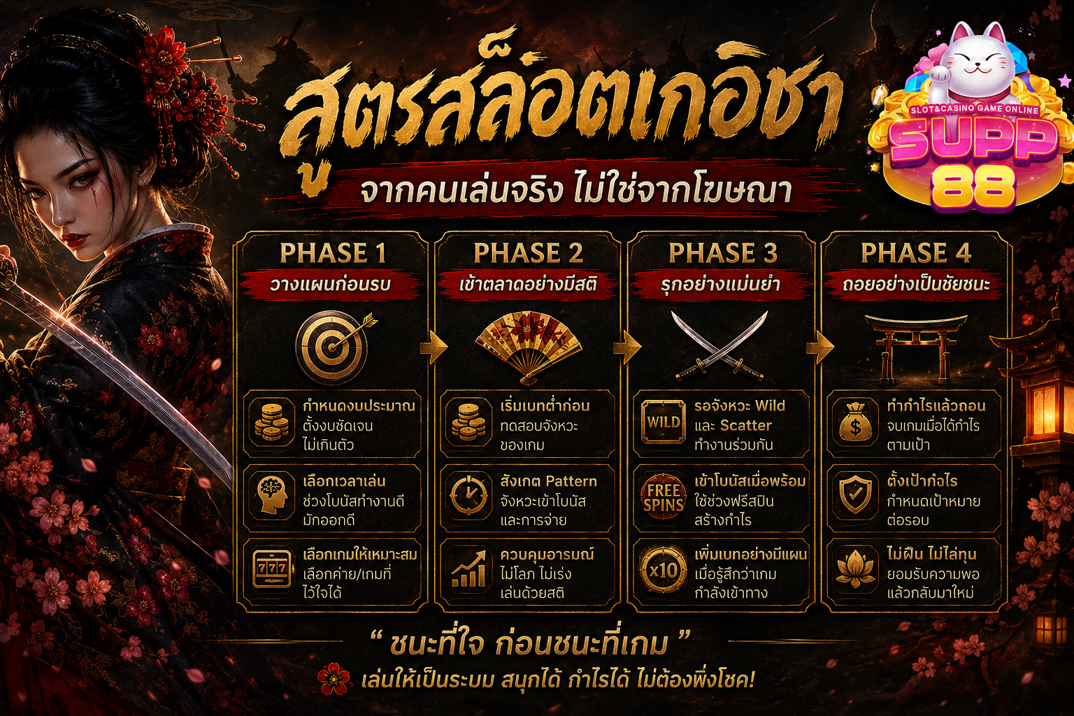 สูตรสล็อตเกอิชา วิธีเล่น สล็อตเกอิชา ให้คุ้มทุน