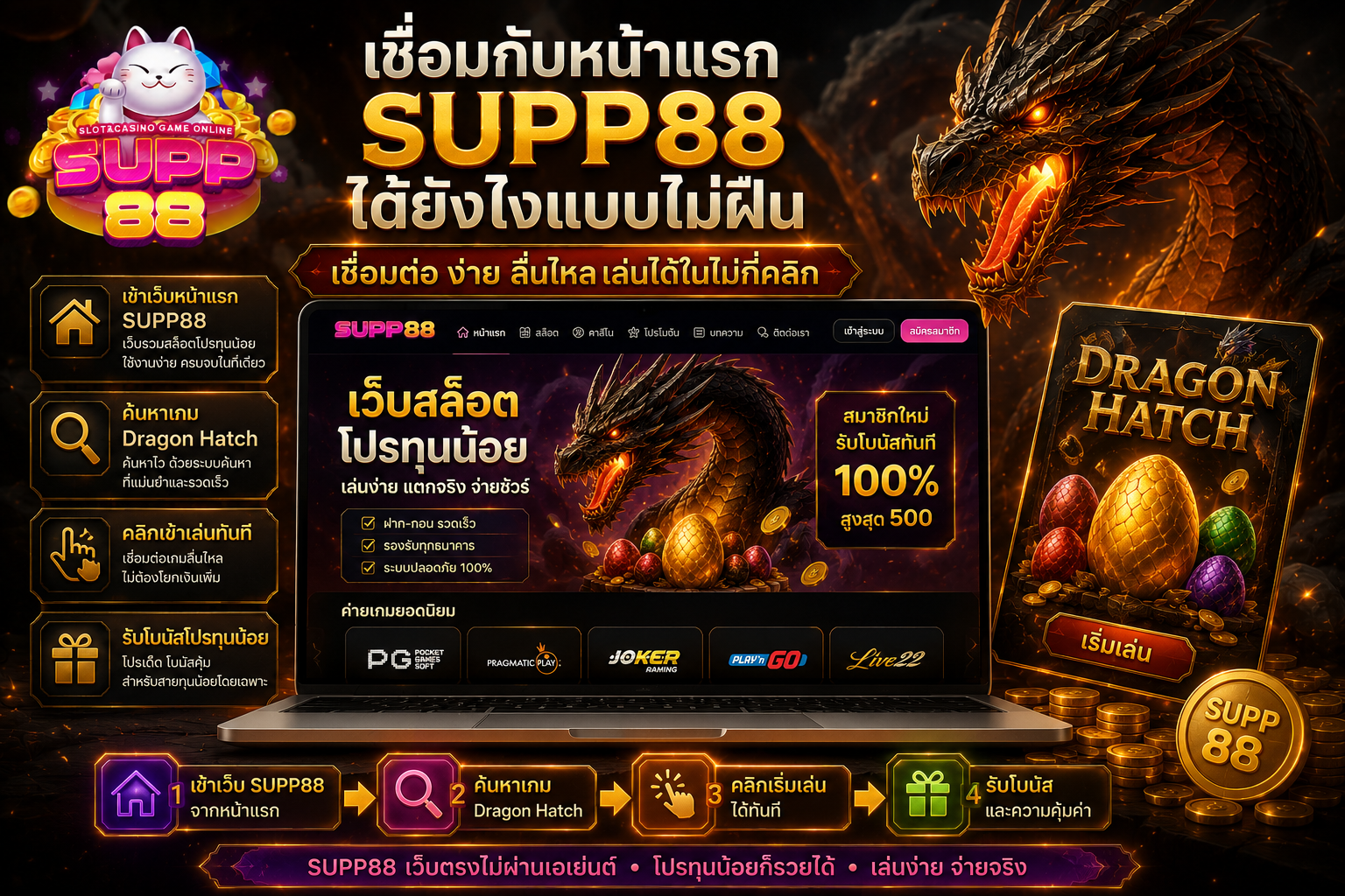 ดราก้อน แฮทช์ เชื่อมกับหน้าแรก SUPP88