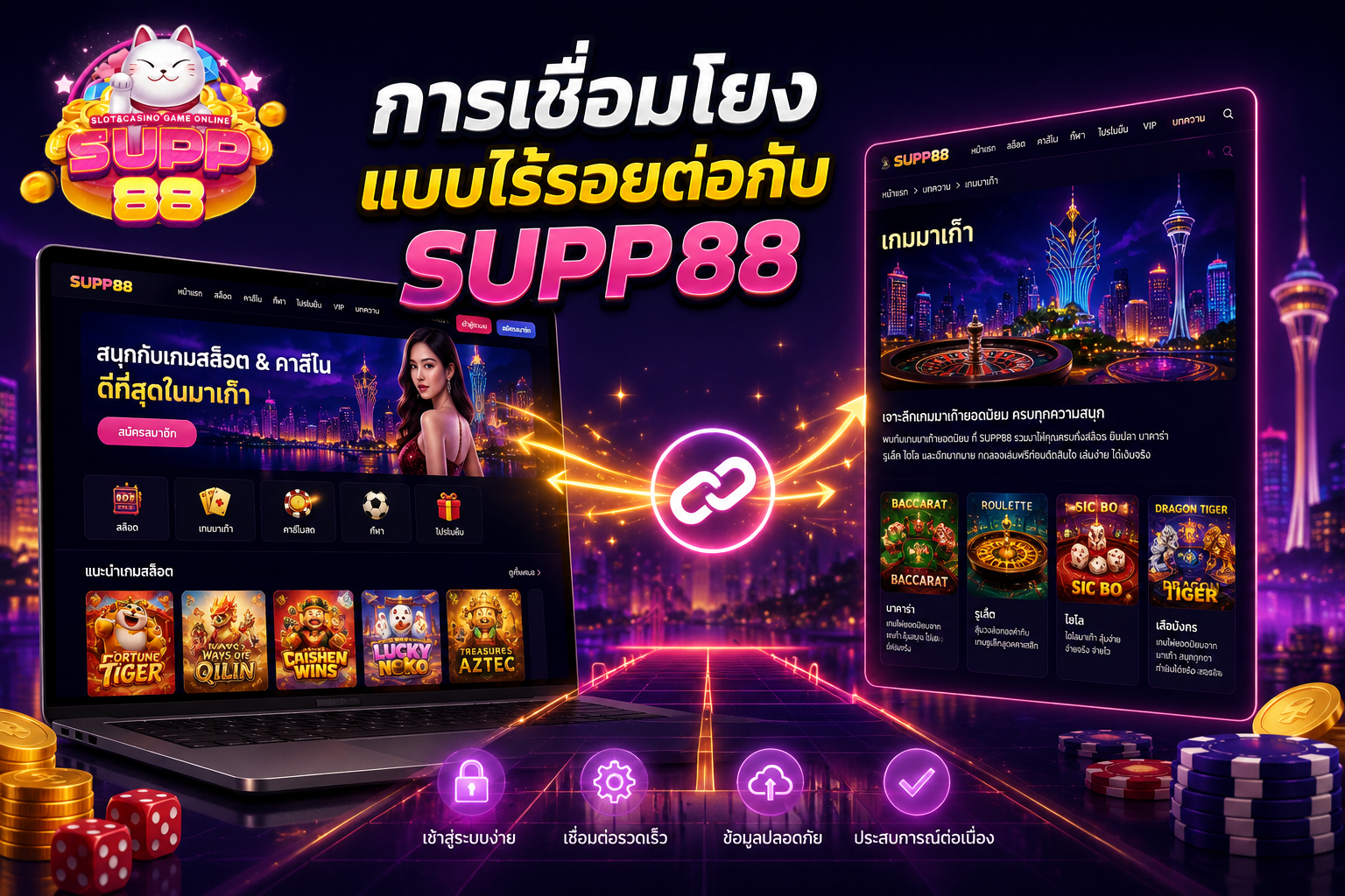 การเชื่อมโยง SUPP88