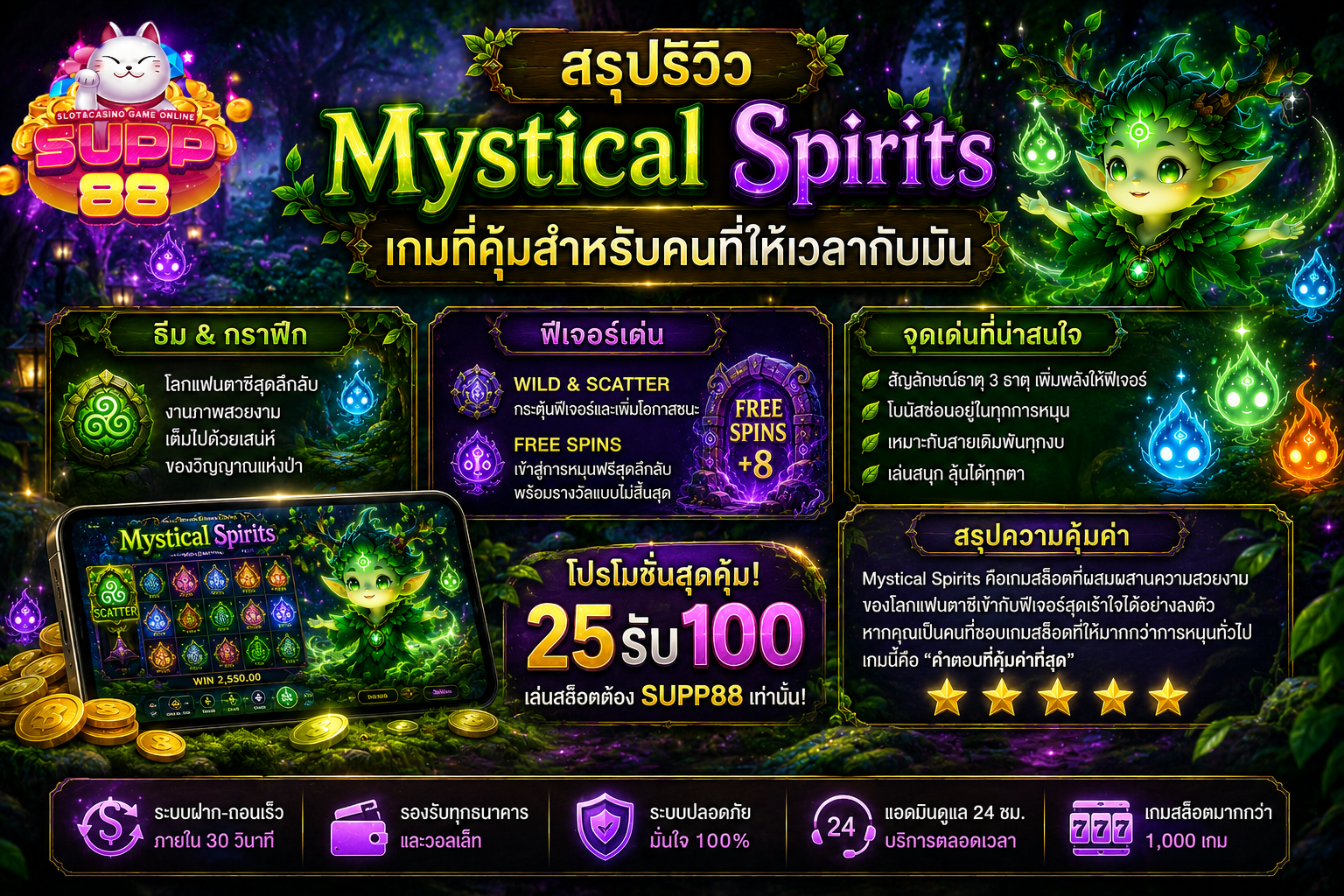 สรุปรีวิว Mystical Spirits เกมสล็อตภูติป่า PG Soft คุ้มเล่นไหม